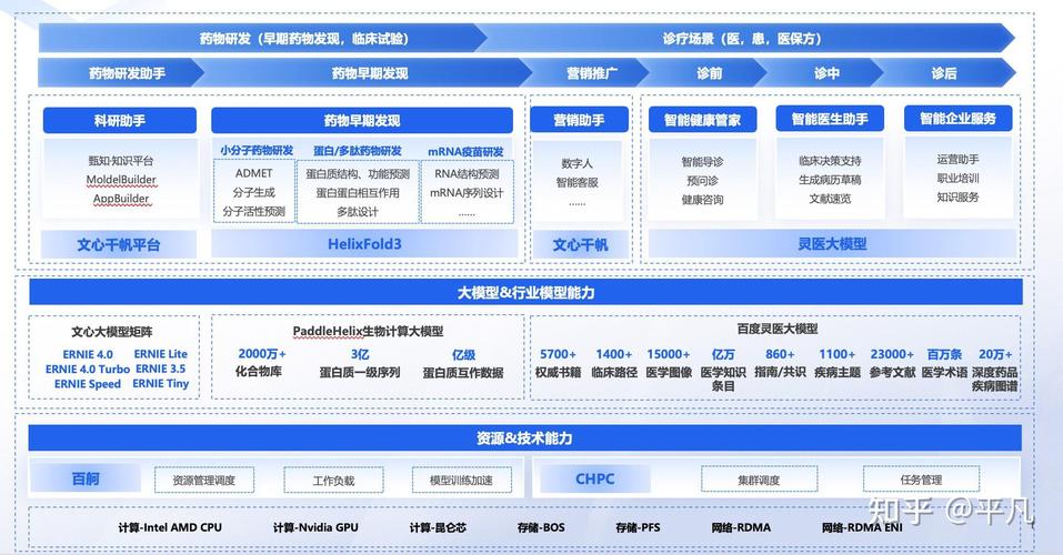 物业紧急通报，黑狗肇事，狗主人与犬只仍在寻找中  第3张