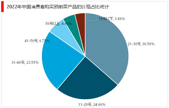 比亚迪秦L EV官图发布，引领未来电动出行的风尚新标杆  第7张