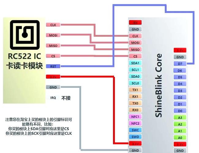 苹果C1信号芯片，续航时间飞跃式提升的革新之作  第1张