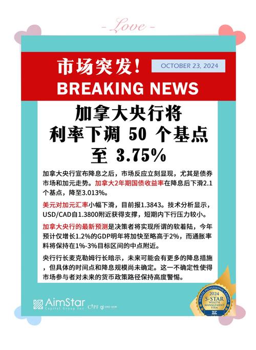 宝马3系全系价格大跌9.2万，市场反应与消费者分析  第2张