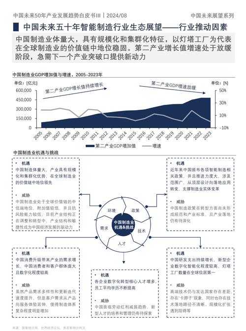 黄金价格飙升，市民惜售情绪显著，双轮驱动下的市场观察  第4张