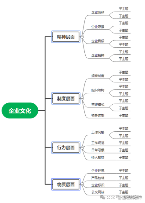 武夷香江茶叶有限公司，品质与传承的融合之美  第4张