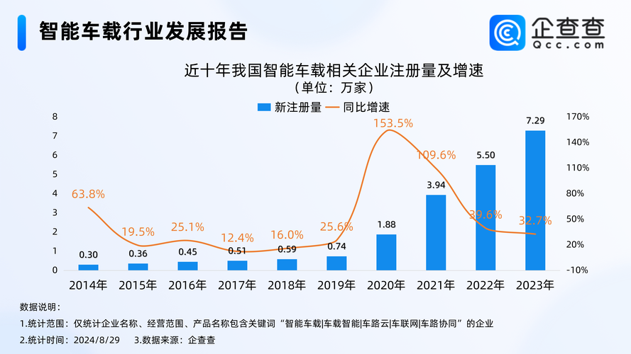 电动车的无限可能，日常出行与生活的全方位应用  第5张