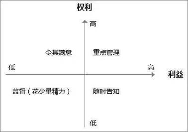 俄乌冲突各方利益博弈的深度分析  第1张