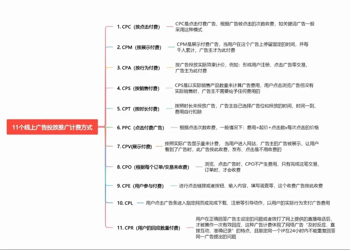 商场花卉植物出租收费标准详解  第2张