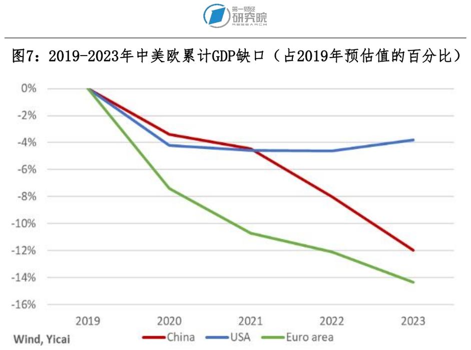 高盛深度解读，美国拟征10%石油关税的影响分析  第1张