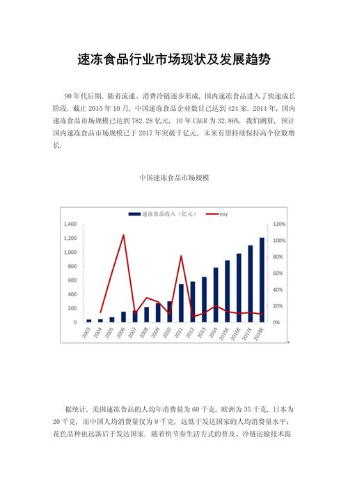 内蒙古现货花卉交易市场，繁荣与未来展望  第3张