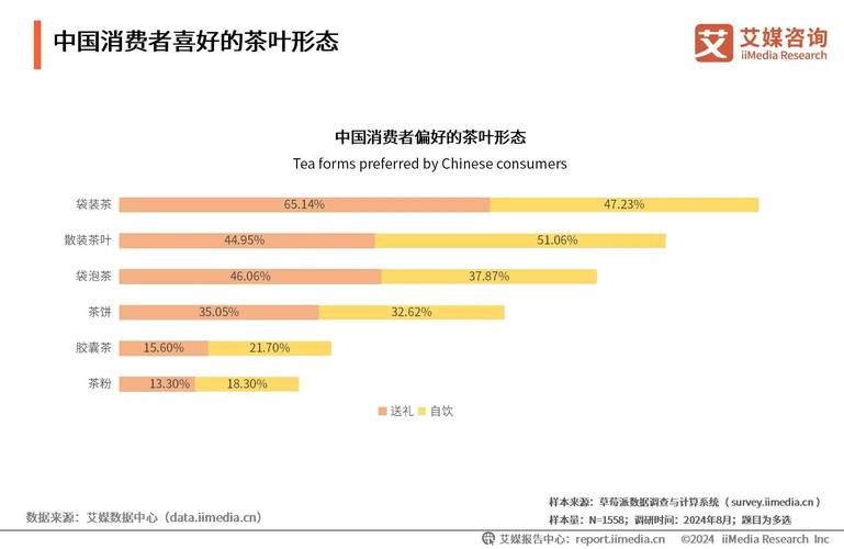 中国茶叶商标，历史、文化与商业价值的完美融合  第4张