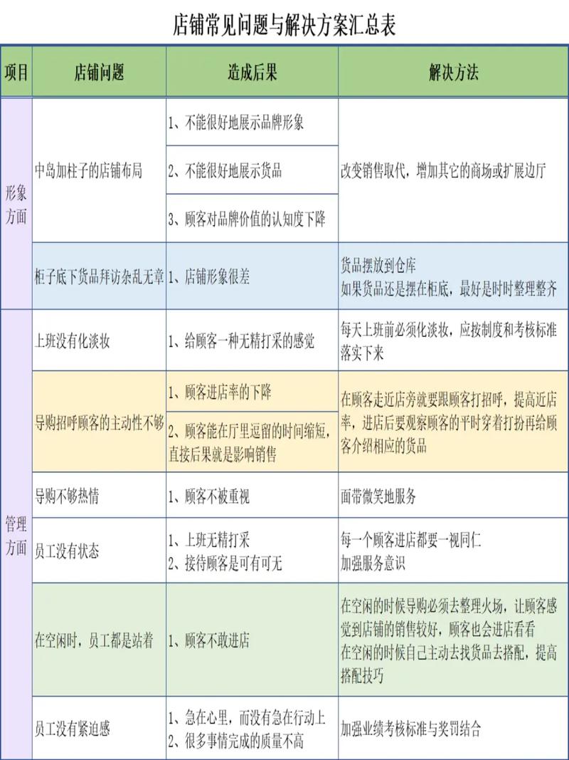 木桩花卉的巧妙打包艺术  第3张