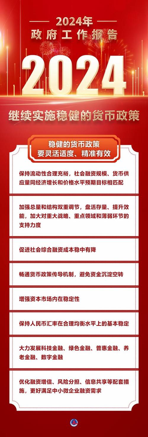 地方国企助力市场发展，合理收购未售商品房以支持合理价格交易  第1张