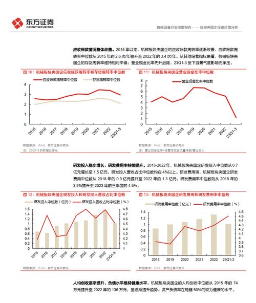 珠海城市交通资源，2万车位20年经营权7.3亿经济价值探讨  第2张