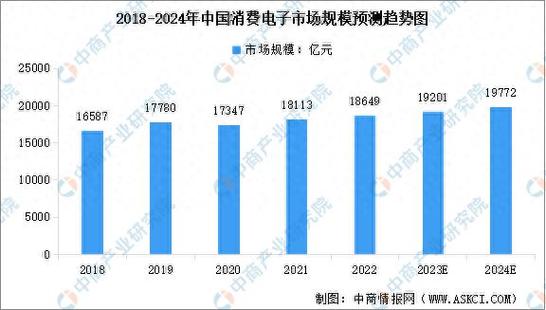 1月SUV销量TOP 10揭秘，市场趋势与竞争格局分析  第2张