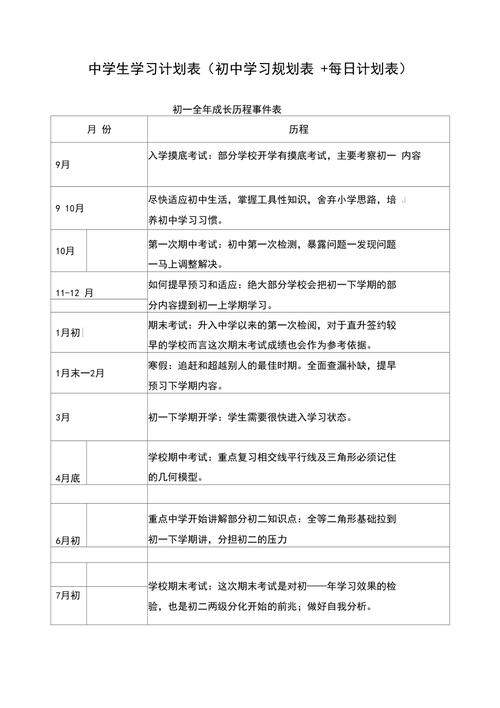 新学期开学全攻略，轻松开启校园新篇章  第2张