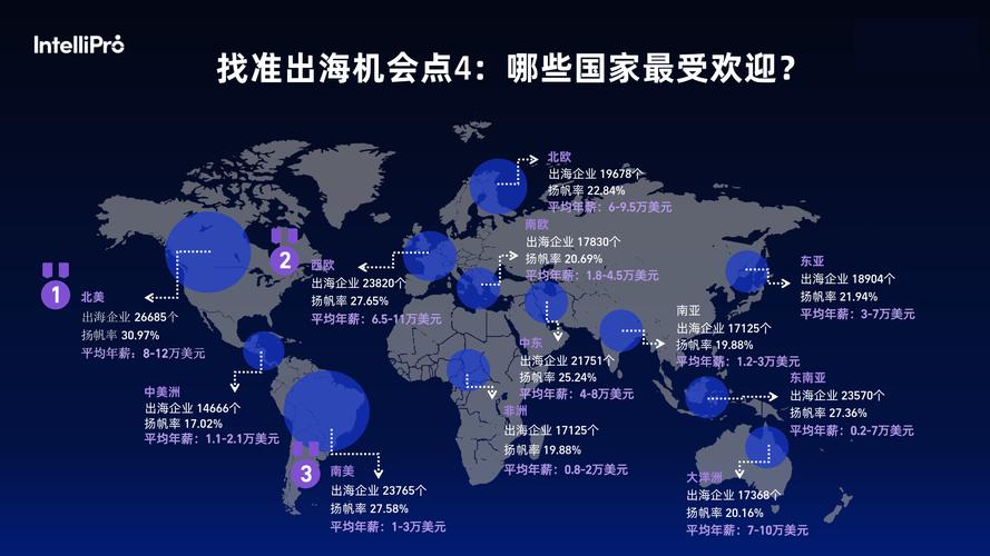 中国光伏设备商全球出海加速，展现全球能源革命的中国力量  第4张