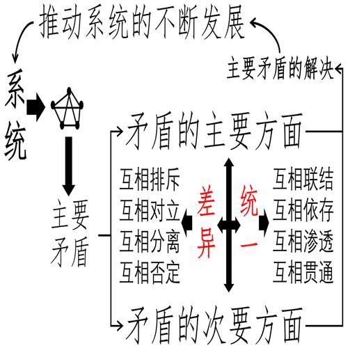 乌反对派领袖集体否决大选的原因揭秘  第6张