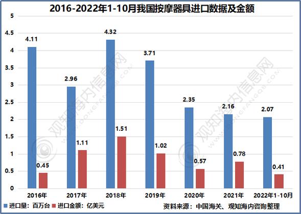 房地产市场信心逐步提振，曙光初现市场复苏的希望  第1张