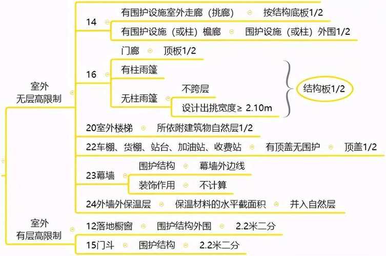 朔州网红酒店，华彩建筑与空间艺术的完美融合  第2张