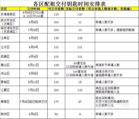 小米SU7 Ultra，期待已久的科技巨献，一月的交付之旅，预计交付时间约为一个月  第1张