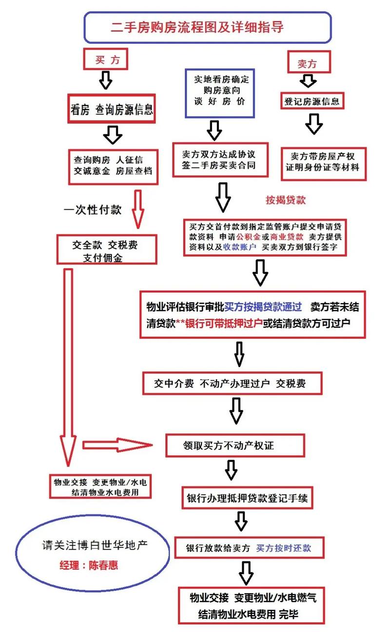 苏州花卉交易市场，繁花似锦，绿意盎然  第5张