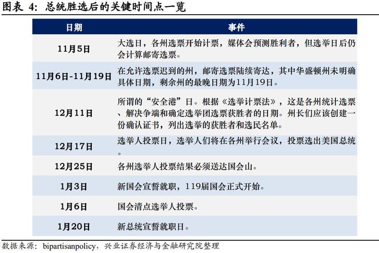 特朗普坦言，俄乌和平达成存挑战，可能面临困难  第4张