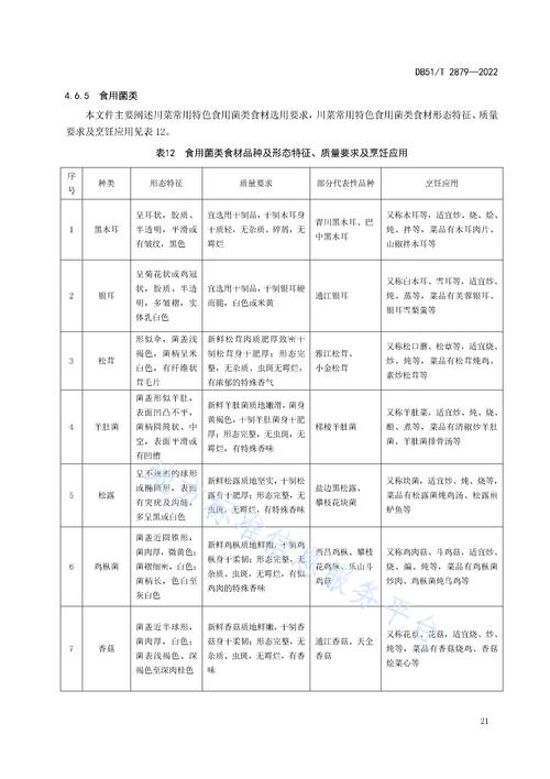 鲫鱼汤与茶叶绿豆的完美融合艺术  第1张