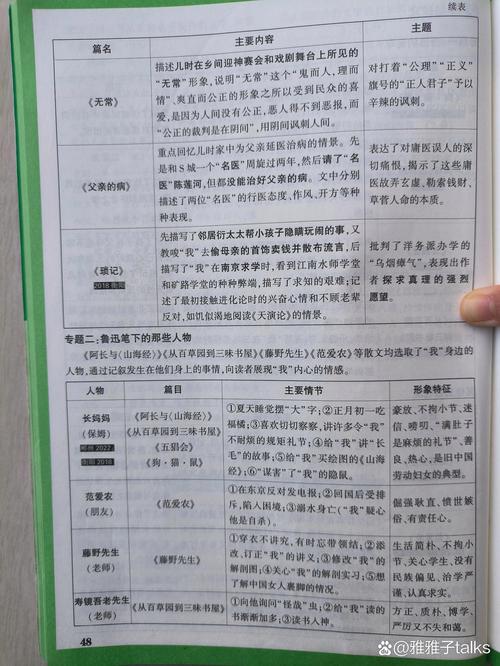 难哄中女主遭遇性骚扰剧情的深度探讨  第1张