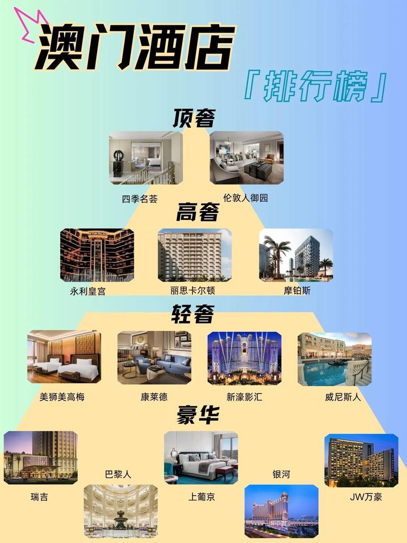 上海虹桥机场新国际品牌酒店开业，领航航空旅游住宿新纪元  第1张