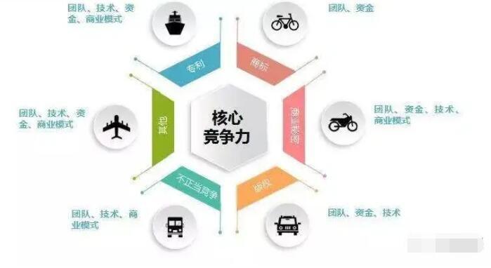 我国积极采取多项措施促进外贸稳定增长  第3张