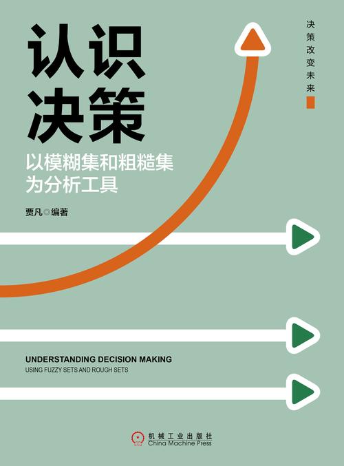 创业与购车，如何抉择？  第3张