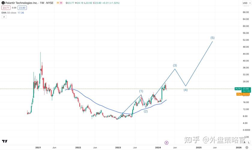 节后东北玉米价格逆势上涨，每吨涨幅达110元  第4张