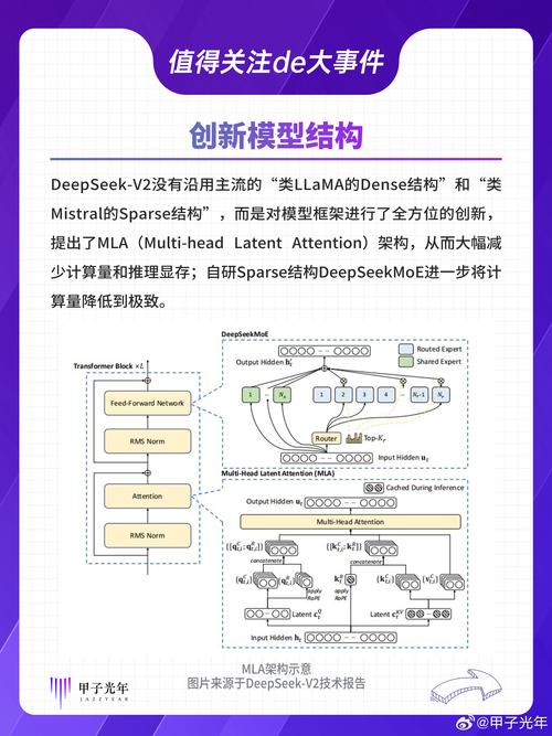 DeepSeek背后的耀眼大学力量揭秘  第2张