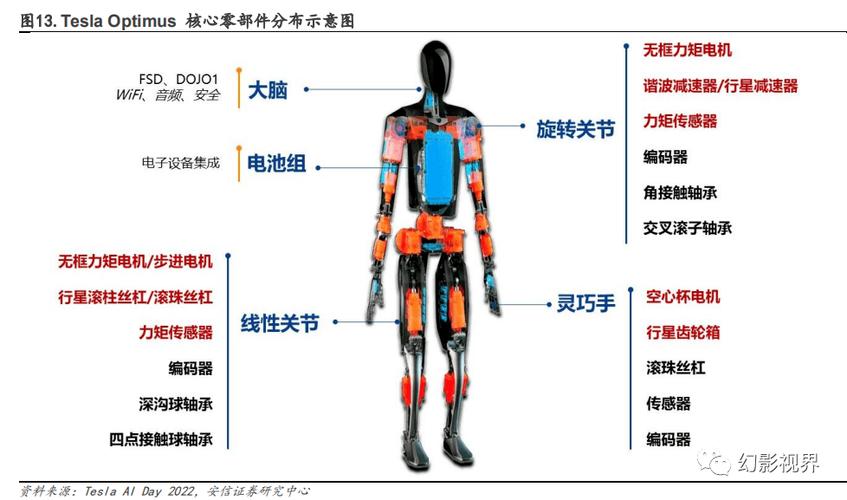 深圳街头偶遇，机器人漫步，科技与生活的完美融合  第2张