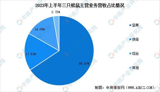 全新沃尔沃XC60震撼来袭，豪华SUV的未来之选  第6张