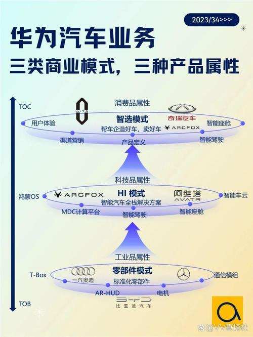 山东花卉集团，绿色产业引领者，绽放美丽新篇章  第2张