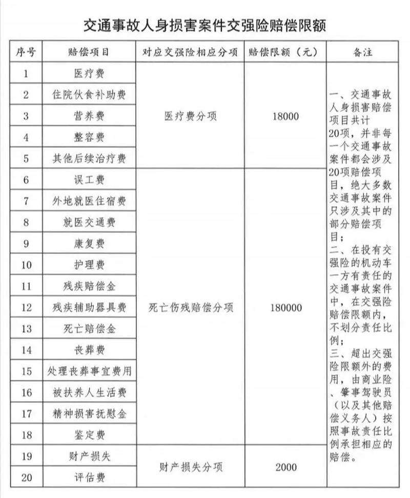 百万保时捷遭理想汽车意外撞击，车库事故引发关注  第3张