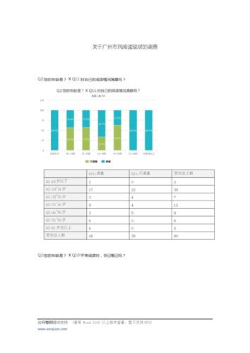 院方回应女子就诊遭医生冒犯事件调查报告  第3张