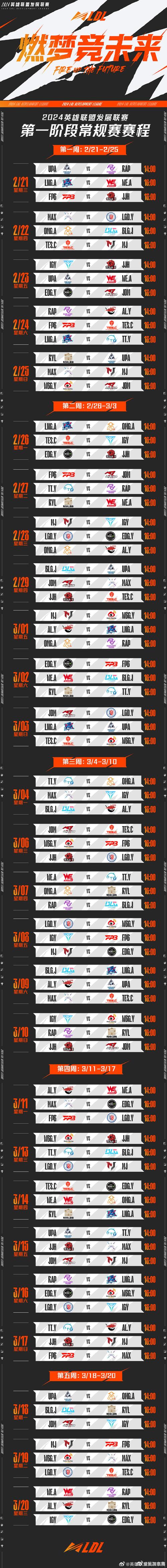 NBA-24赛季，群雄逐鹿荣耀之战  第1张