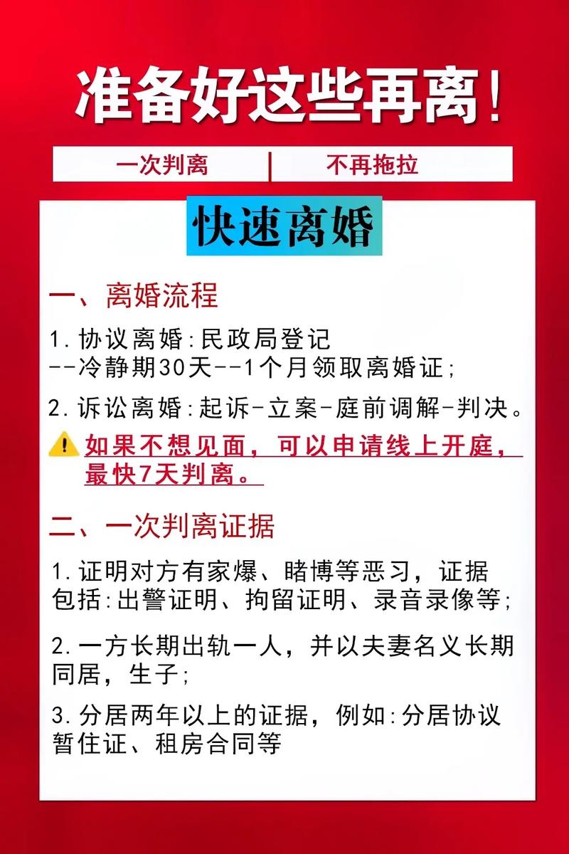 网上办理离婚，便捷与慎重的双重选择  第1张