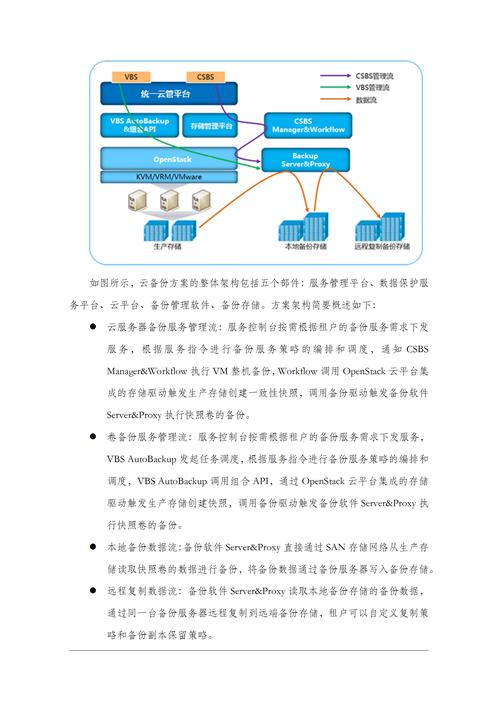 政务系统拥抱DeepSeek，智能化升级的崭新篇章  第3张