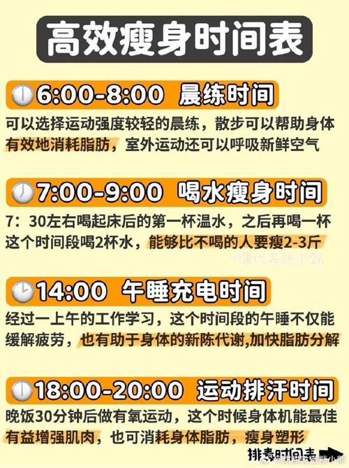 一天中最佳锻炼时间段的探讨  第5张