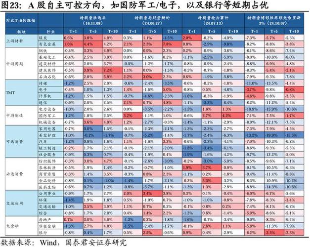 特朗普展望，中美关系有望向好  第2张