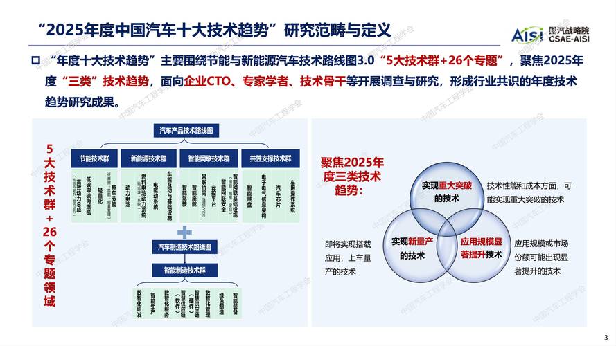 在当下时代，纯燃油车还有必要选择吗？  第2张