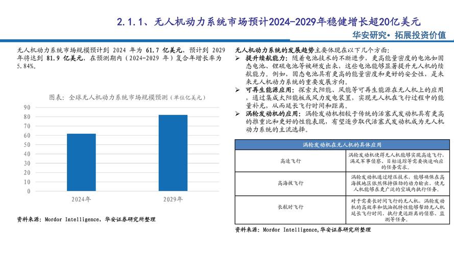 在当下时代，纯燃油车还有必要选择吗？  第4张