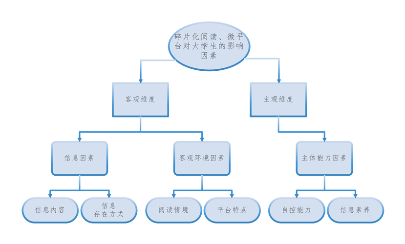 美政府效率部获五角大楼广泛权限，重塑国防管理新篇章  第3张