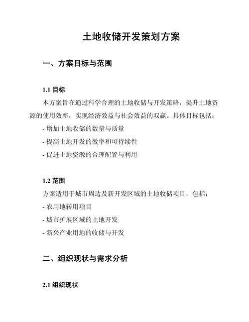 专家深度解析房企土地收储的难题与挑战  第1张