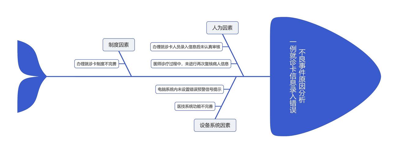 家庭意外事件，带娃拍照不慎踩爆水管，瞬间涌出10吨水  第2张