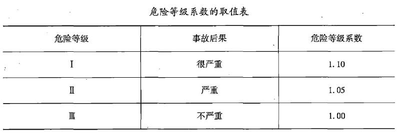 客车与半挂牵引车追尾事故致五人死亡  第4张