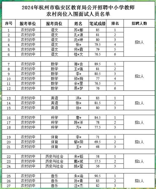 临潼奥特莱斯餐饮诚邀英才加盟，共筑美食未来！  第4张