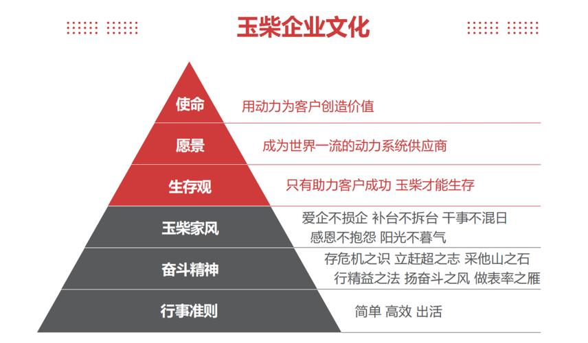 临潼奥特莱斯餐饮诚邀英才加盟，共筑美食未来！  第5张