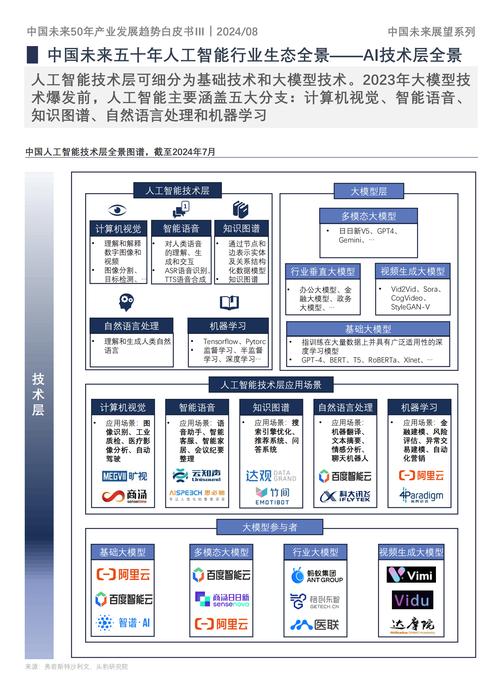 科技巨头竞相突破，小米、小鹏、蔚来等企业切入人形机器人赛道  第5张